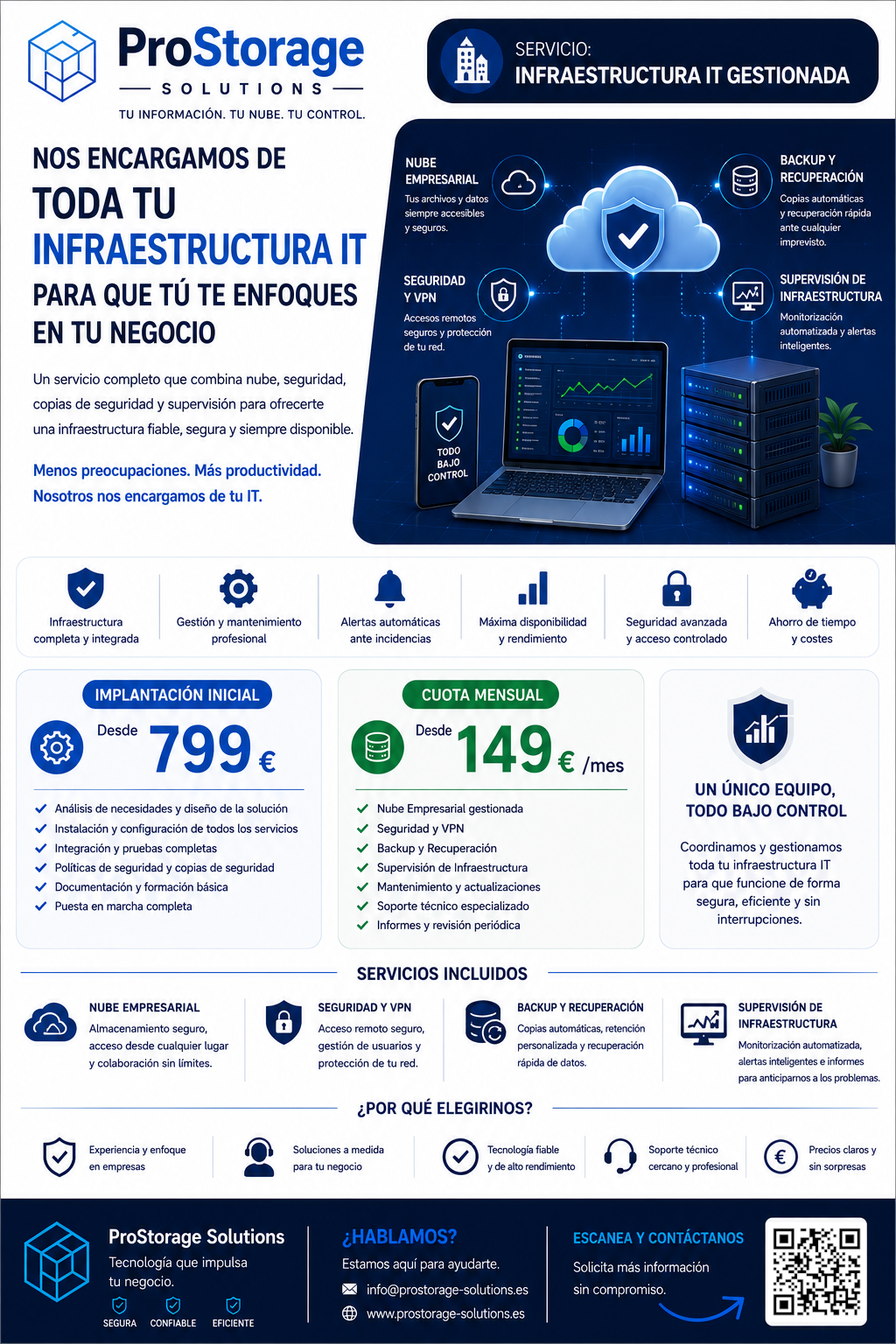Infraestructura IT Gestionada ProStorage Solutions